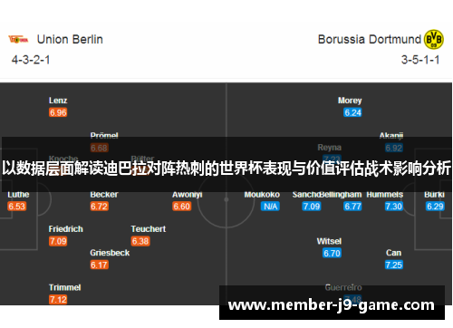 以数据层面解读迪巴拉对阵热刺的世界杯表现与价值评估战术影响分析